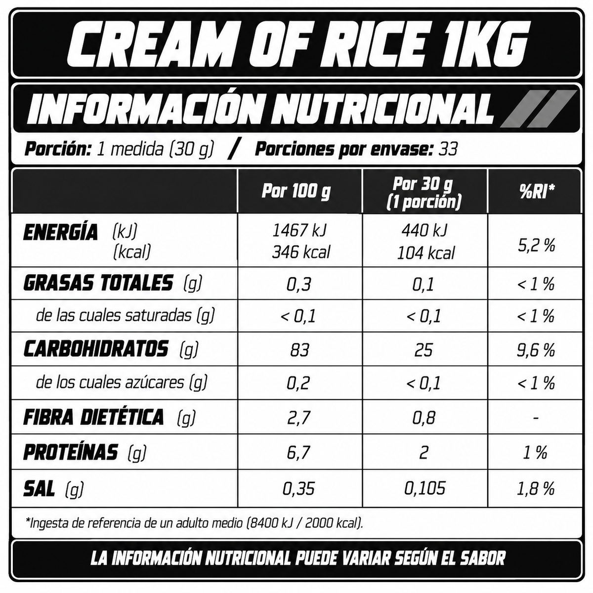 Información nutricional