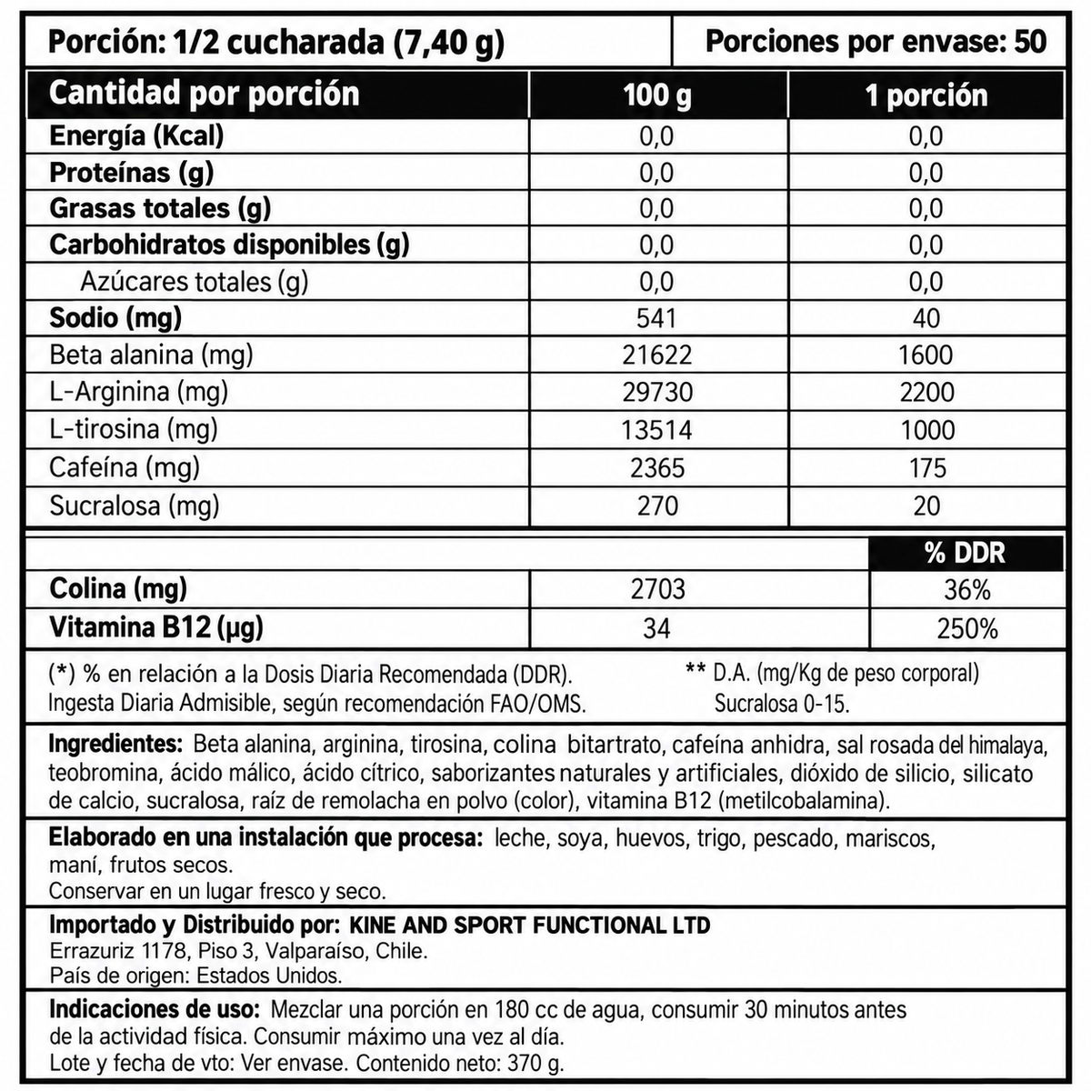 Información nutricional