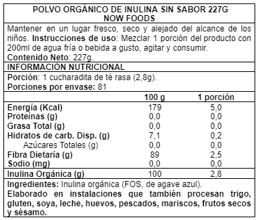 Información nutricional