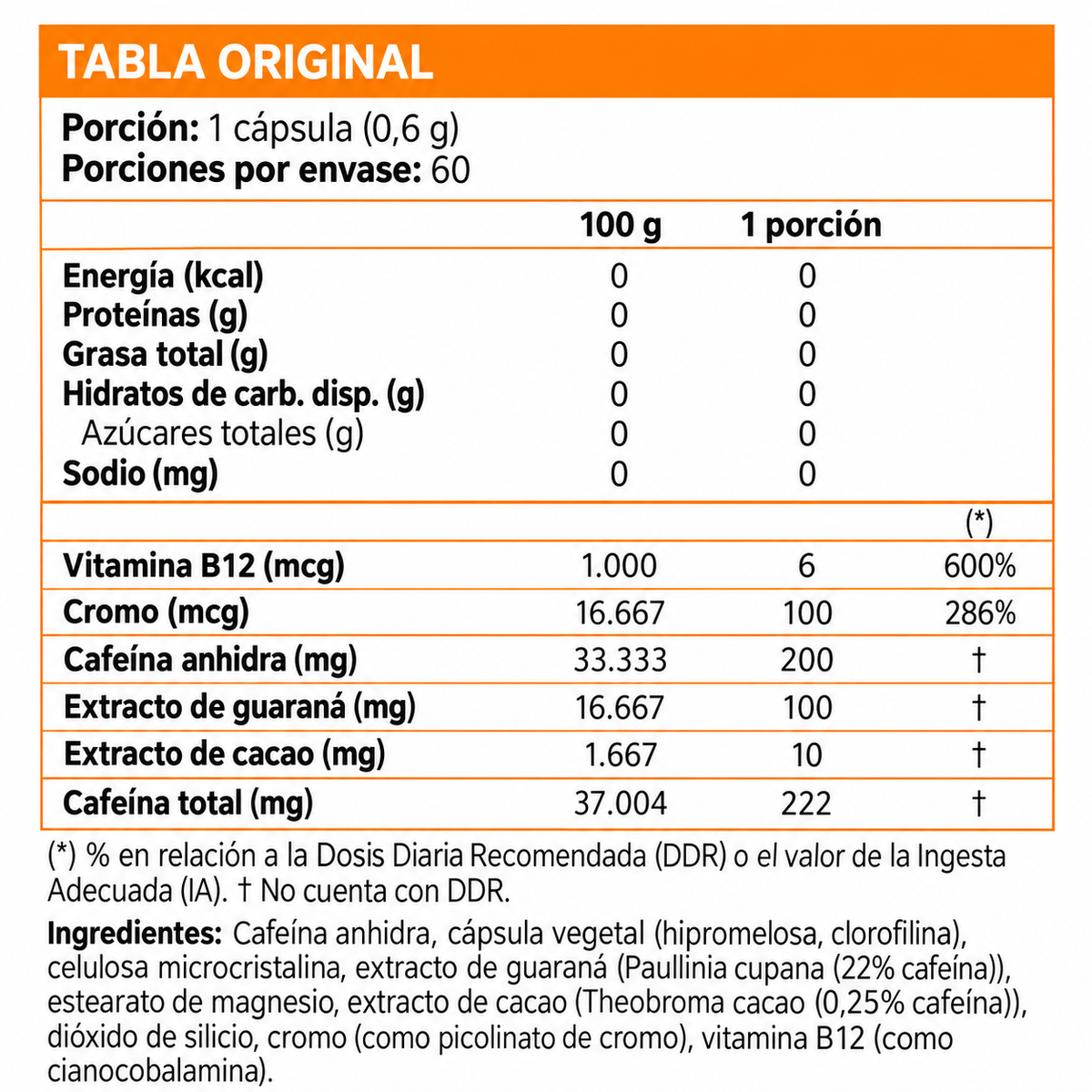 Información nutricional
