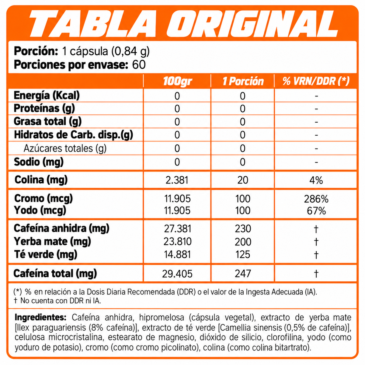 Información nutricional