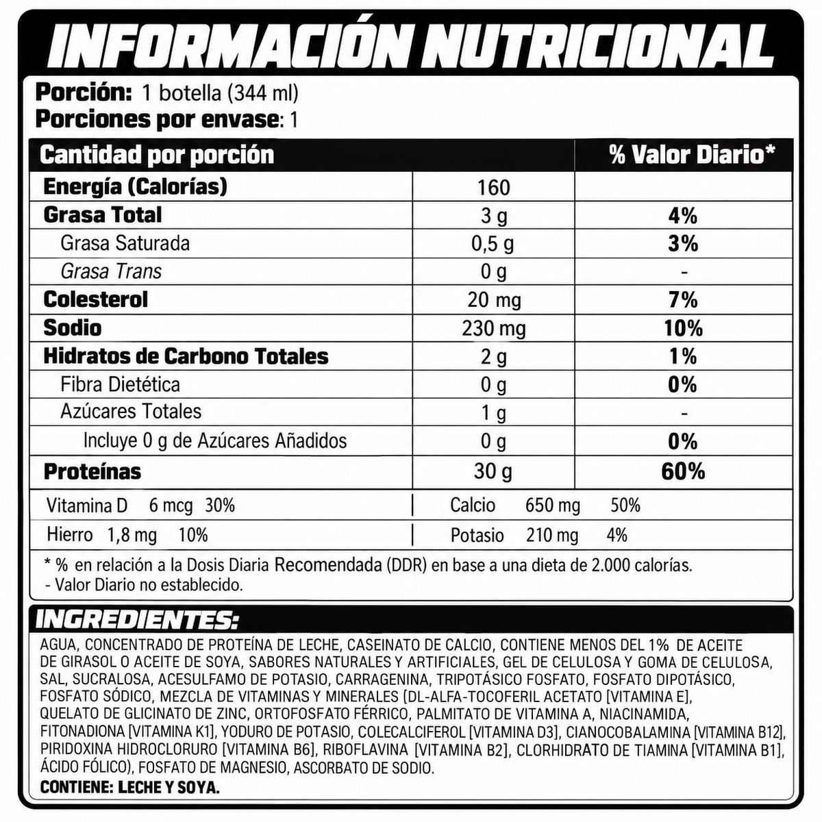 Información nutricional