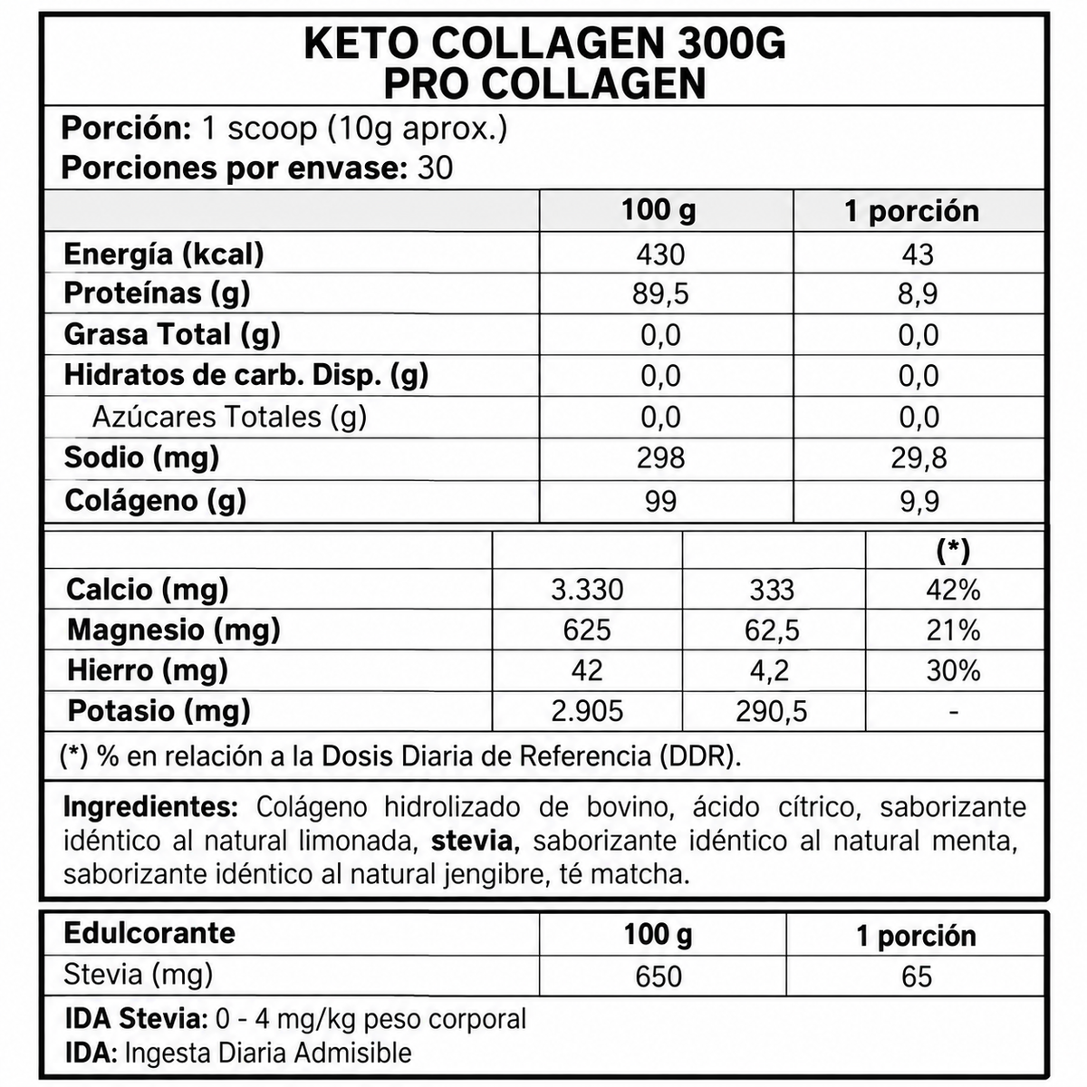 Información nutricional