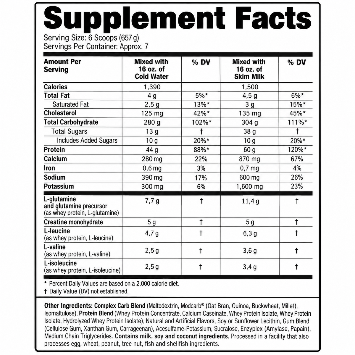 Información nutricional