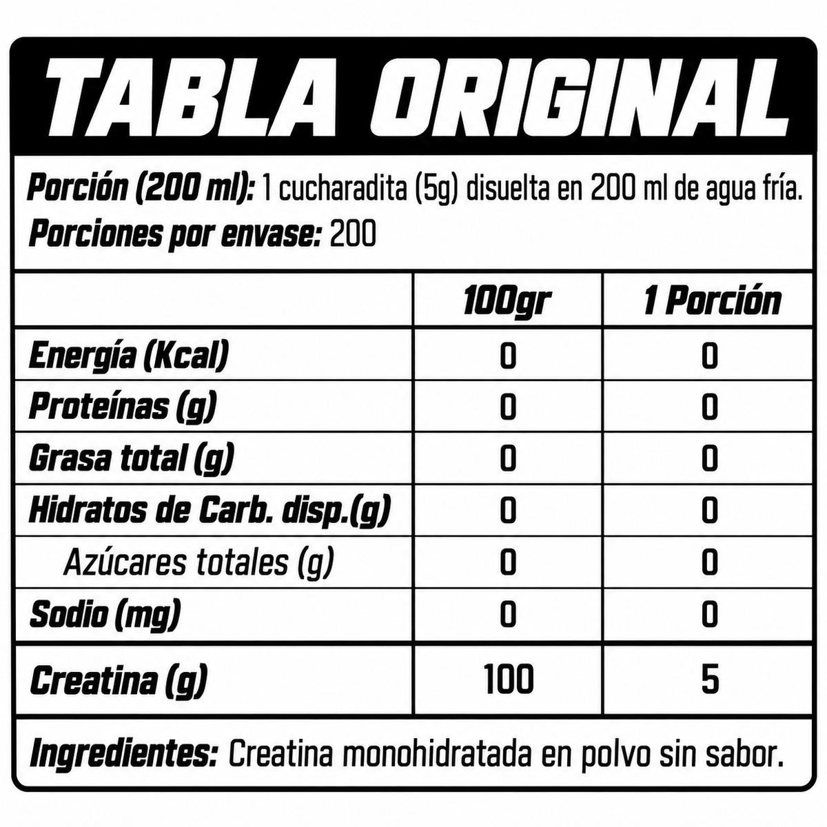 Información nutricional