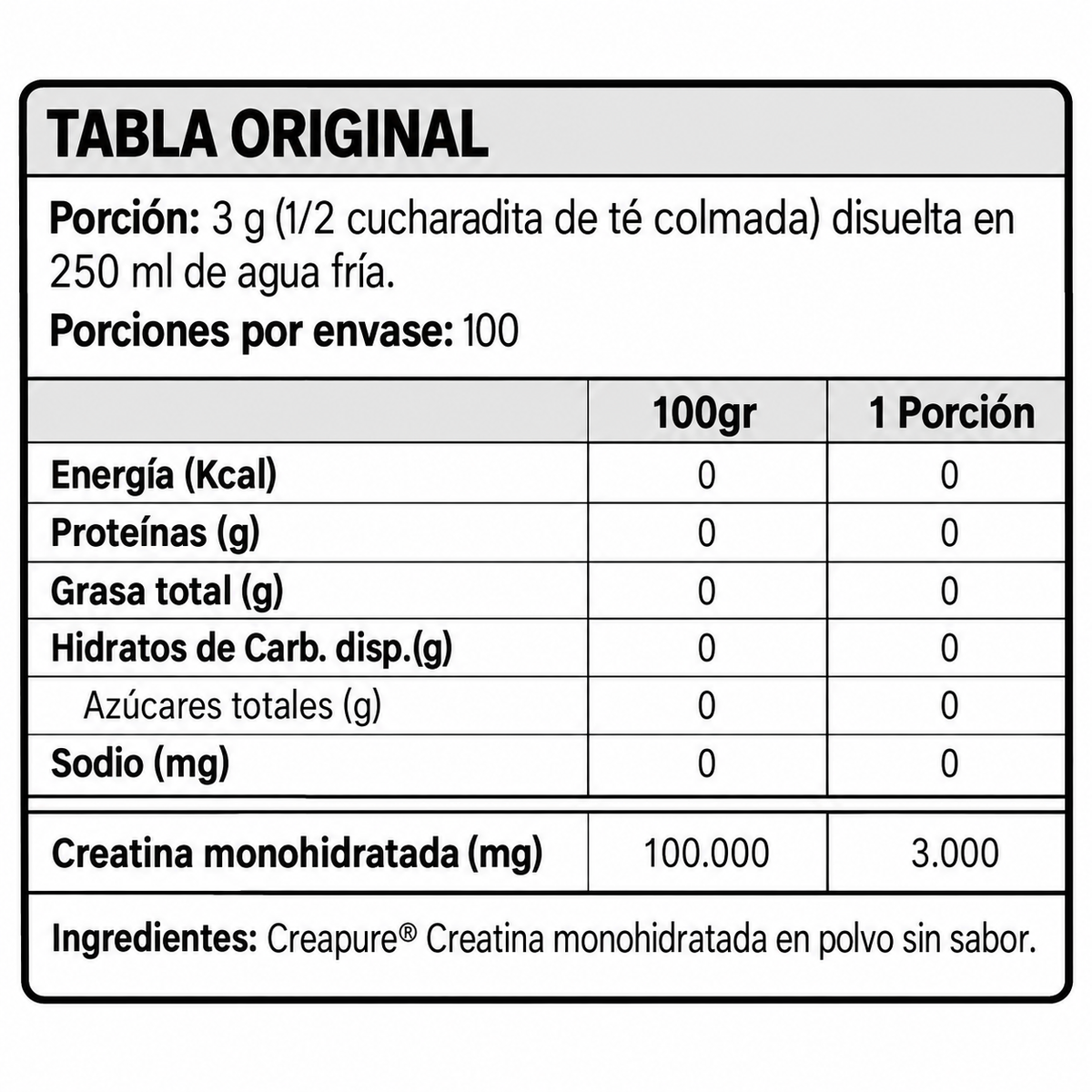 Información nutricional