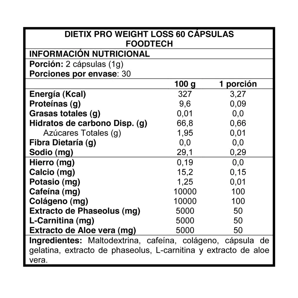 Información nutricional