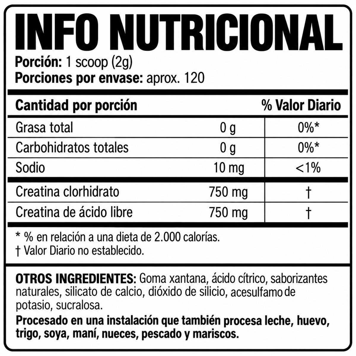 Información nutricional