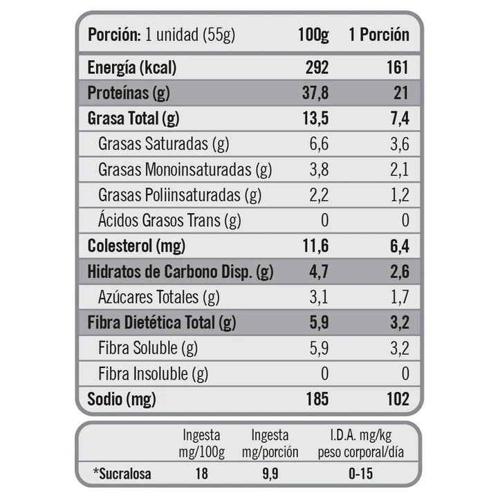 Información nutricional